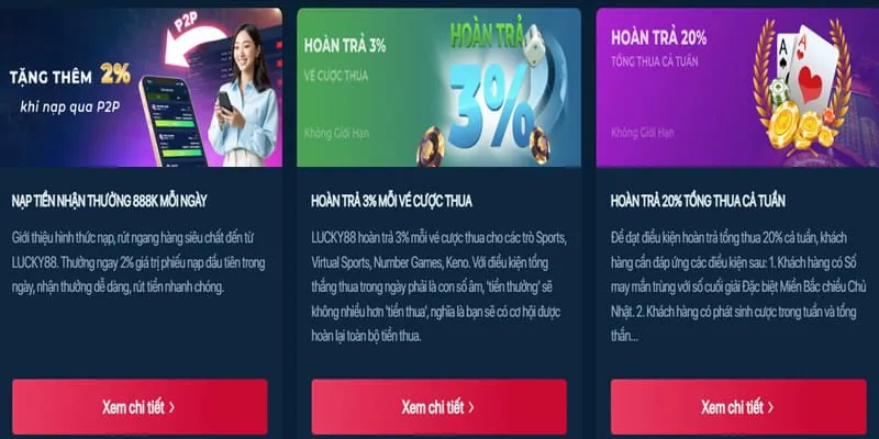 Hình ảnh các máy slot game với biểu tượng jackpot và chiến thắng tại 77vin
